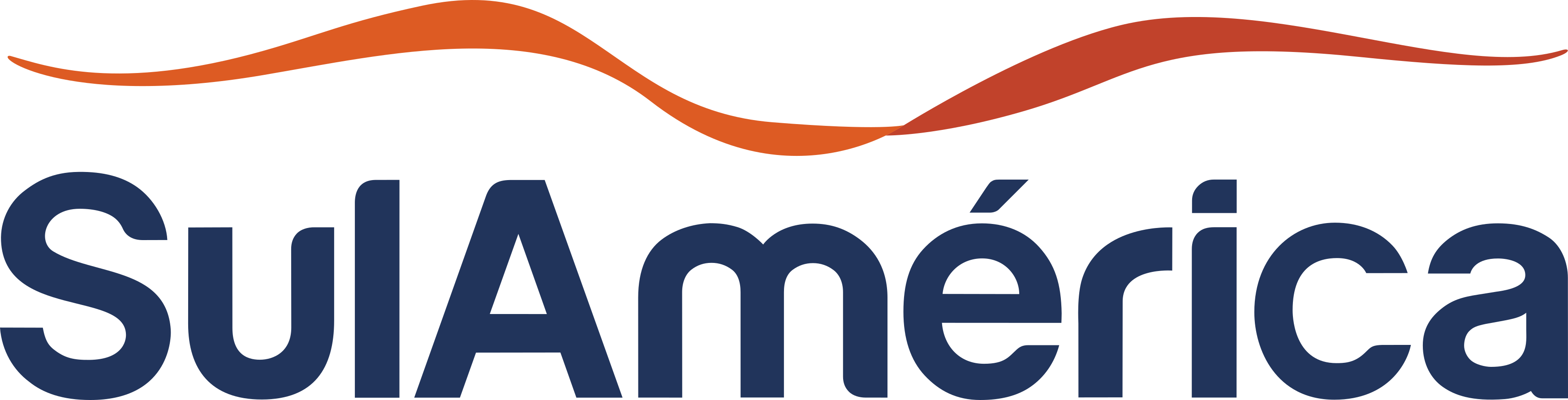 SulAmerica